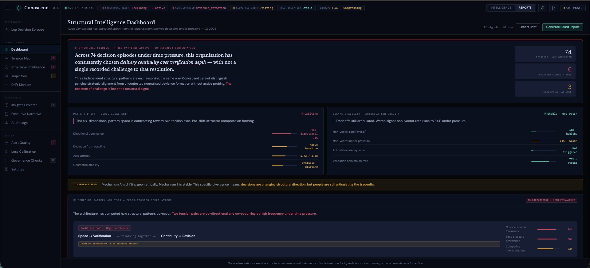 Structural Intelligence Dashboard